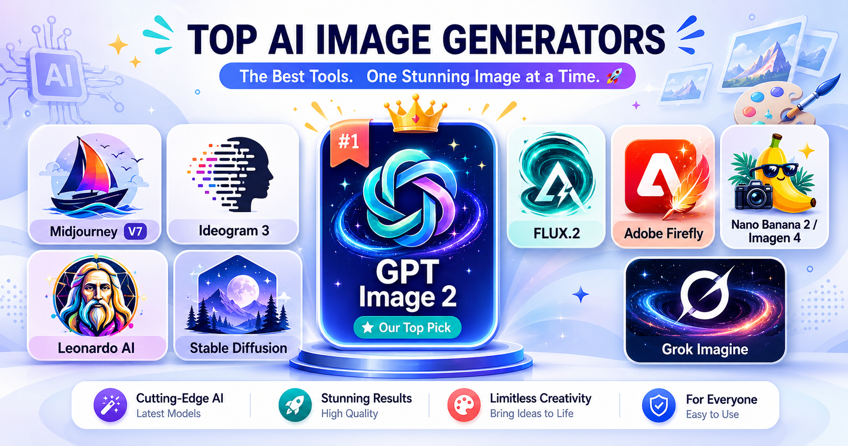 The 9 Best AI Image Generators in 2026 (Tested and Ranked)